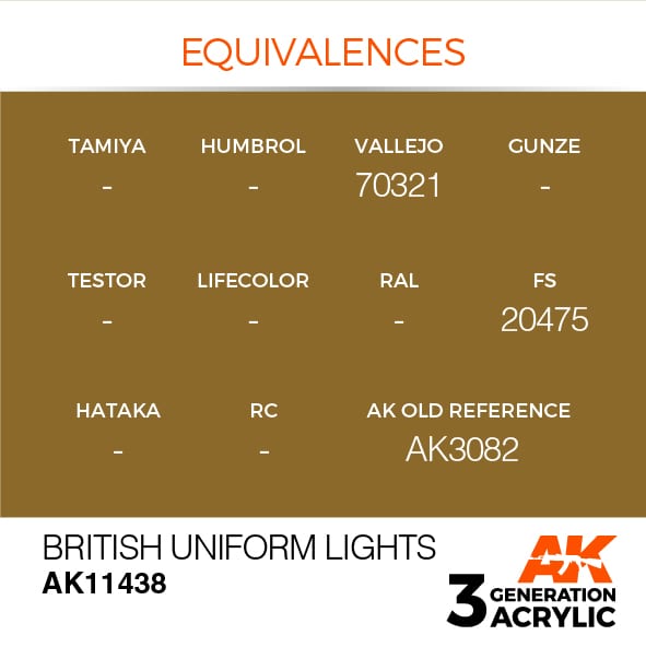 AK Interactive 3G British Uniform Lights | 8435568311046