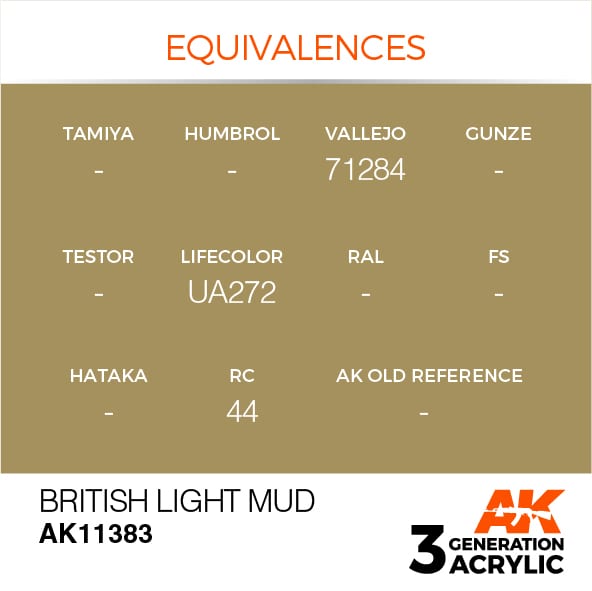 AK Interactive 3G British Light Mud | 8435568311398