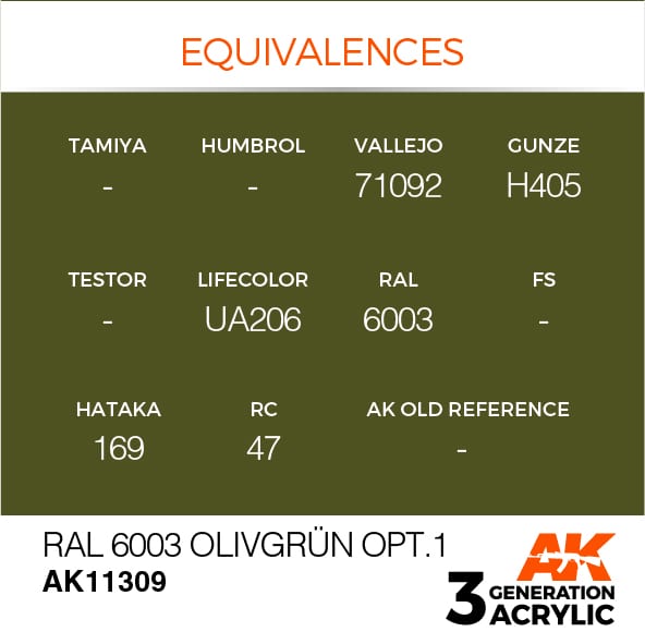 AK Interactive 3G RAL 6003 Olivgrün opt.1 | 8435568309722
