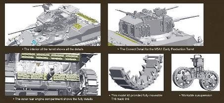 Classy Hobby 1/16 M5A1 Stuart (Early Production) | 2123416007000