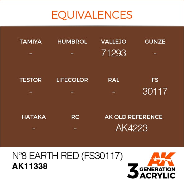AK Interactive 3G No8 Earth Red (FS30117) | 8435568310018