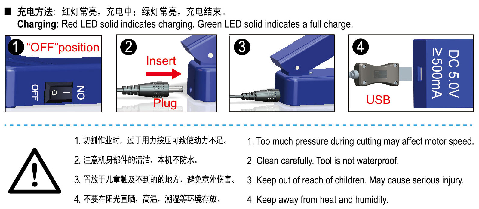 Master Tools CUTTER | 9580208099521