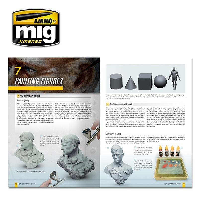 Ammo Mig How to Paint with Acrylics - Ammo Modelling Guide (English)