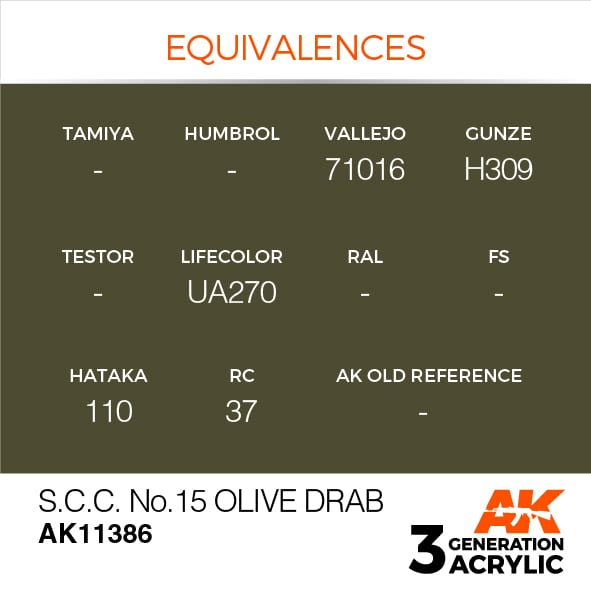 AK Interactive 3G S.C.C. No.15 Olive Drab | 8435568311428
