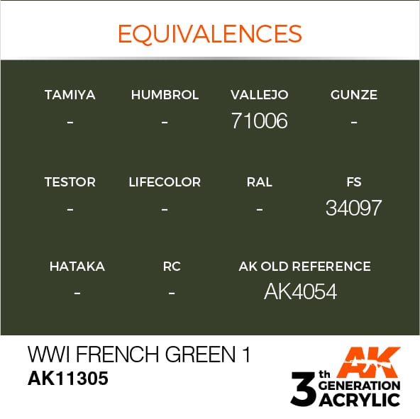 AK Interactive 3G WWI French Green 1 | 8435568309685
