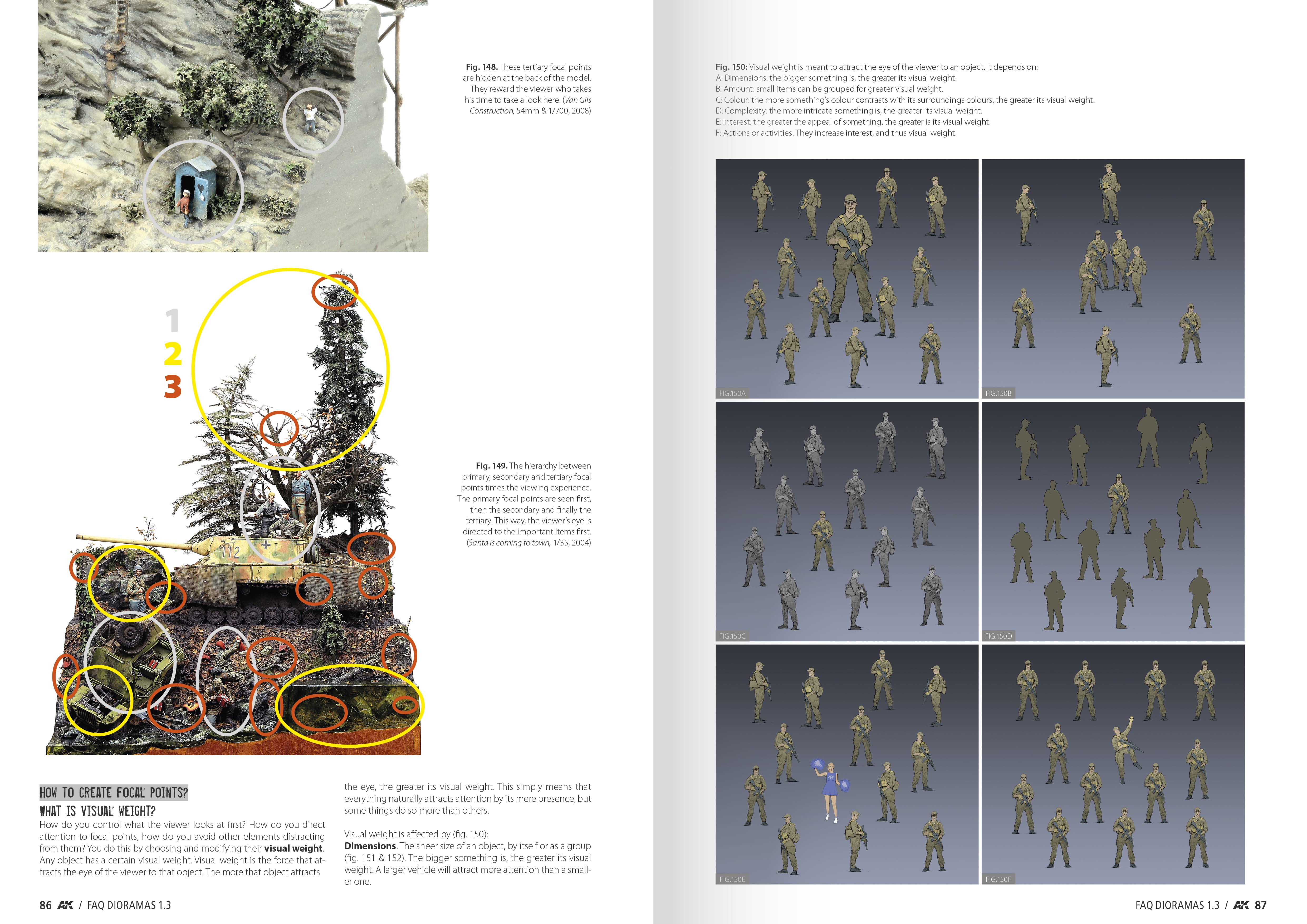AK Interactive Dioramas FAQ 1.3 Extensión - Historia, Composición y Planificación - Spanish [Sale ends when item is out of stock] | 8435568307803