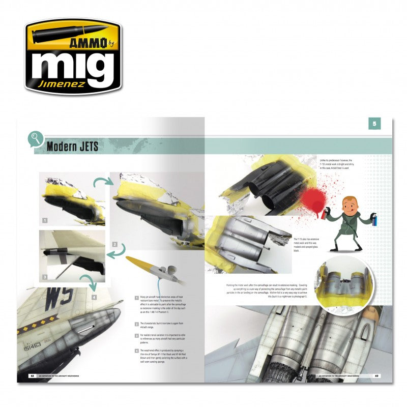 Ammo Mig Modelling School: An Initiation To Aircraft Weathering (English)