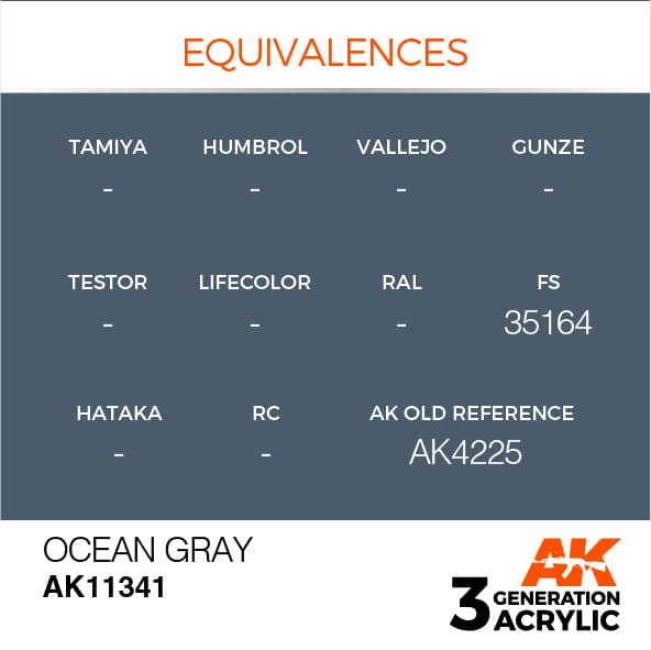 AK Interactive 3G Ocean Gray (FS35164) | 8435568310049