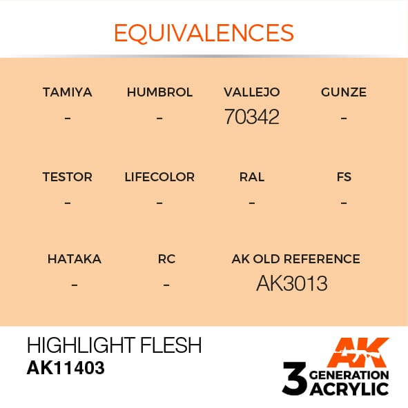 AK Interactive 3G Highlight Flesh | 8435568310698