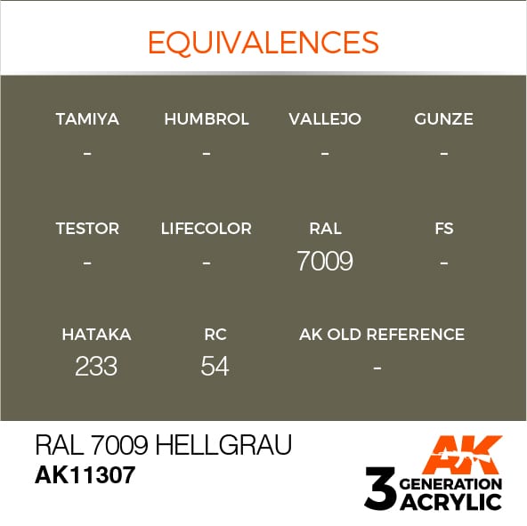 AK Interactive 3G RAL 7009 Hellgrau | 8435568309708