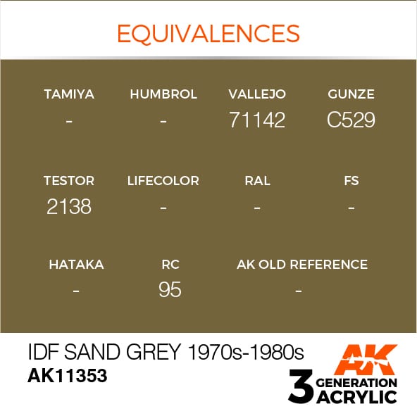 AK Interactive 3G IDF Sand Grey 1970s-1980s | 8435568310162