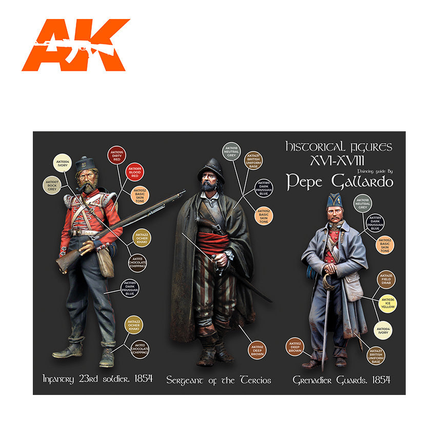 AK Interactive Hystorical Figures S. XVI-XVIII By Pepe Gallardo (18 Colors Set) | 8435568328044