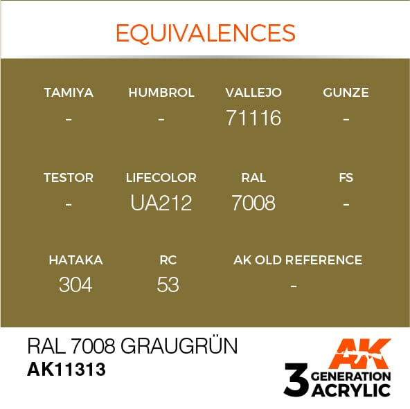 AK Interactive 3G RAL 7008 Graugrün