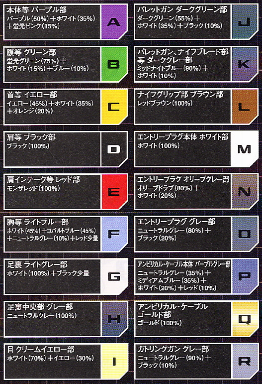 BANDAI Hobby HG Evangelion 01 (New Movie Ver.)
