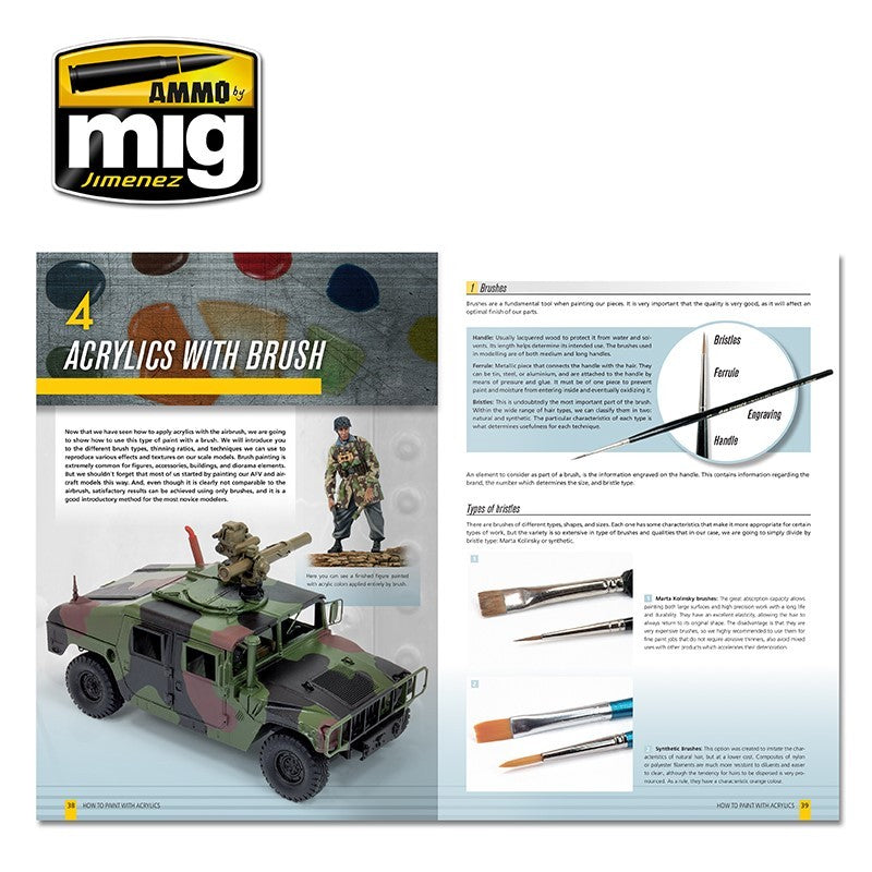 Ammo Mig How to Paint with Acrylics - Ammo Modelling Guide (English)