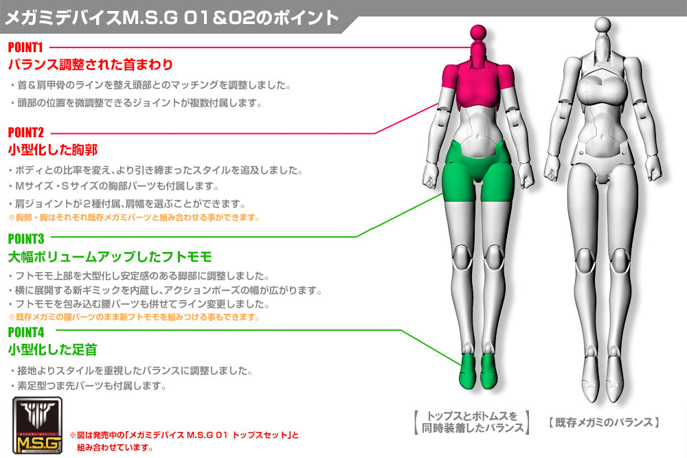 Kotobukiya 1/1 Megami Device Series, Modeling Support Goods M.S.G 02 Bottoms Set Black | 190526037939