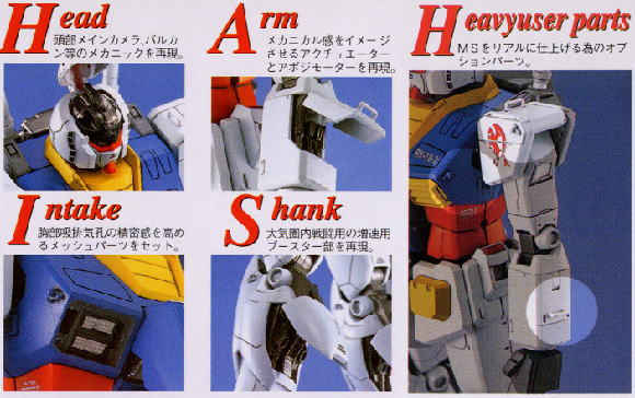 Bandai RX-78-2 Gundam 'Mobile Suit Gundam', Bandai MG 1/100 - P-REX Hobby