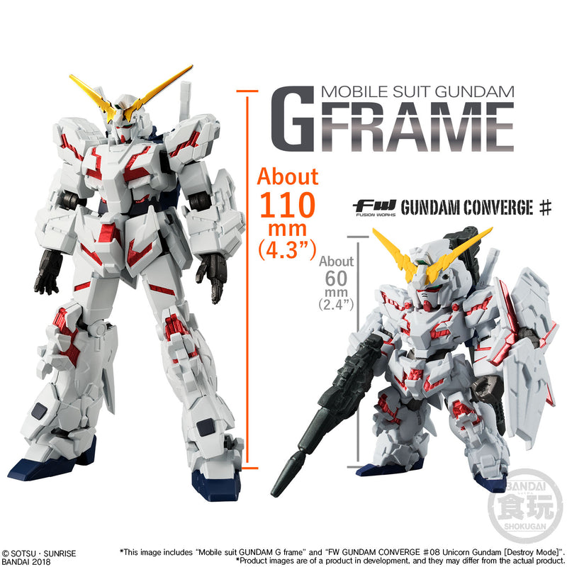 Bandai Mobile Suit Gundam G Frame Set 1 'Gundam' (Box/5), Bandai G Frame